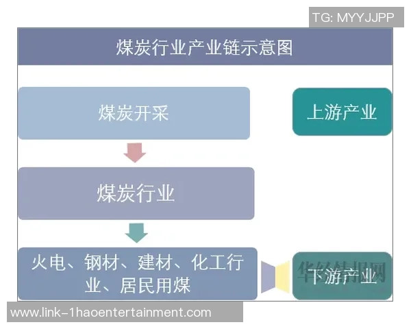 足球张康的崛起之路与未来发展展望分析