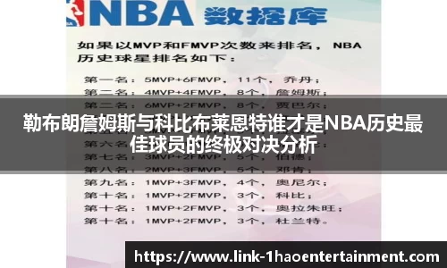 勒布朗詹姆斯与科比布莱恩特谁才是NBA历史最佳球员的终极对决分析