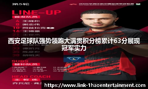 西安足球队强势领跑大满贯积分榜累计63分展现冠军实力