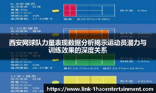 西安网球队力量表现数据分析揭示运动员潜力与训练效果的深度关系