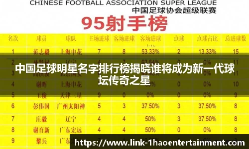 中国足球明星名字排行榜揭晓谁将成为新一代球坛传奇之星